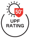 UPF Rating